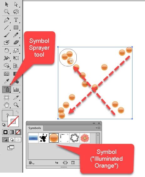 Using The Symbol Sprayer And Shifter In Adobe Illustrator Skillforge
