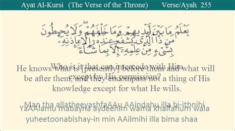 What is meaning of ayat in english? Ayat Kursi | 2mapa.org