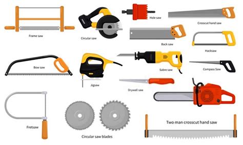 5 Must Have Woodworking Tools For Beginners In 2023 Pmcaonline