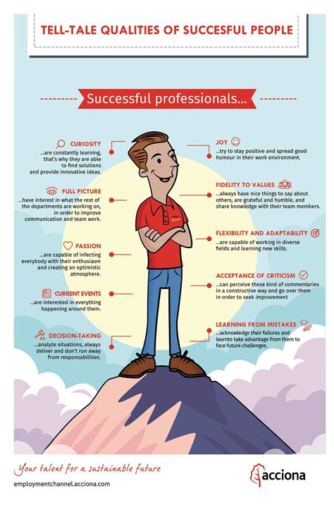 These are the qualities successful people share - web-people : web-people