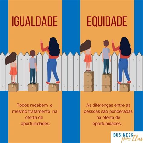 Diferença entre igualdade e equidade de gênero businessporelas com