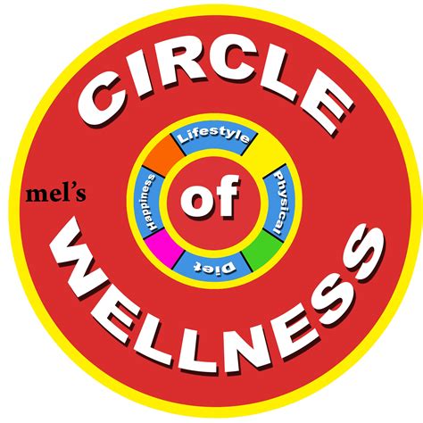 melslife, America's Wellness & Healthy Living Community Announces mel's ...