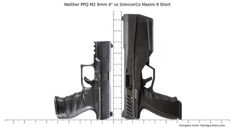 Walther PPQ M2 9mm 4 Vs SilencerCo Maxim 9 Short Size Comparison