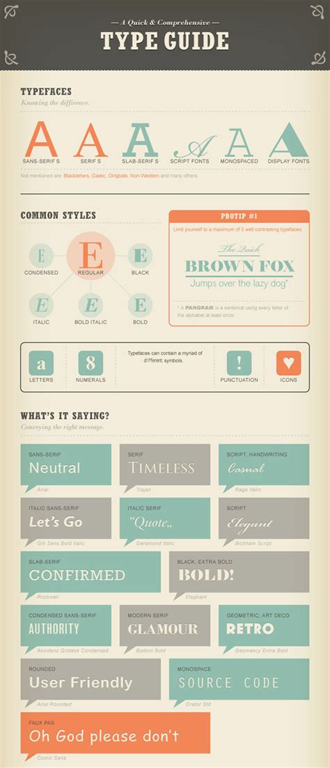 Choosing Fonts Foolproof Combos For Your Business Aeolidia
