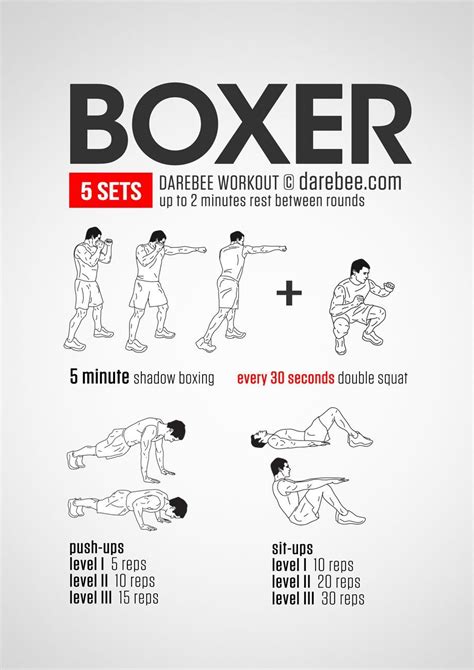 15 Minute Boxing Workout Plan At Home Pdf For Push Your Abs Fitness And Workout Abs Tutorial