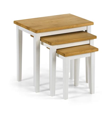 All tables are rather large so performance is a big deal. Toledo Nest of Tables Two Tone White/Oak Finish JB583