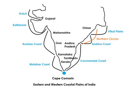 India Map Upsc