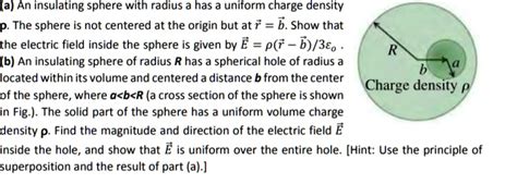 Solved A An Insulating Sphere With Radius A Has A Uniform Charge