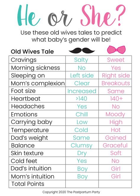 Print This Old Wives Tales Gender Quiz To Have Guests Predict If Baby