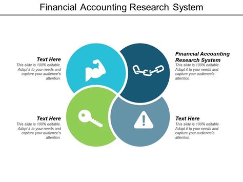 Financial Accounting Research System Ppt Powerpoint Presentation