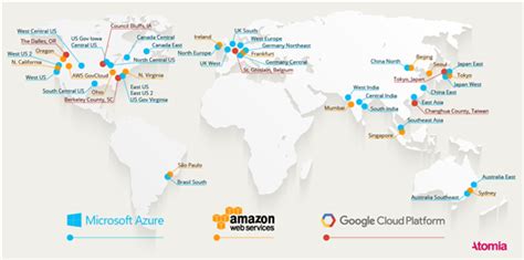 Azure Geographical Comparison Between Microsoft Azure Aws And Gcp