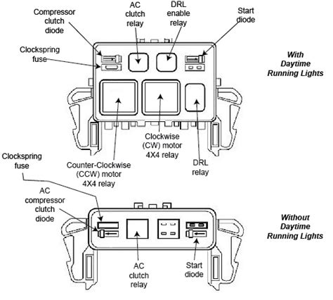 Fuse box diagram ford ranger 1995. Altanator Relay Ford E 150 Fuse Diagram - Wiring Diagram ...