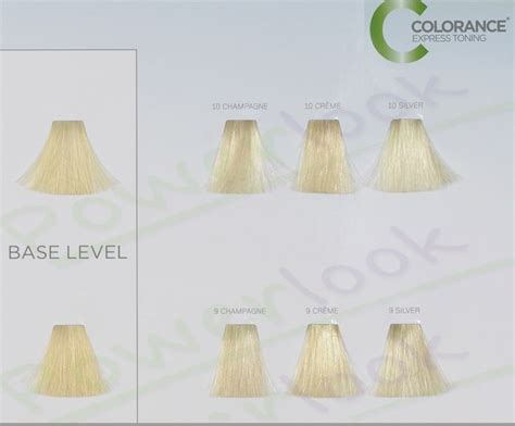 Goldwell Gloss Tones Color Chart