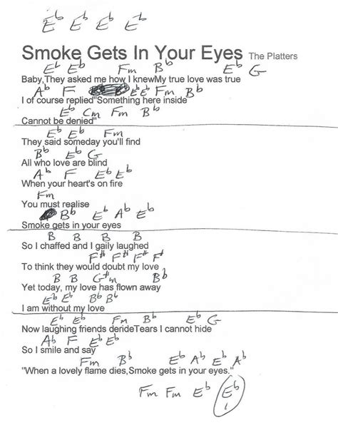 Smoke Gets In Your Eyes The Platters Guitar Chord Chart Real Key