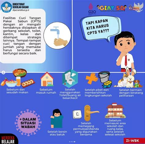 Ayo Cuci Tangan Pakai Sabun Dinas Pendidikan Kota Mataram