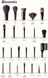 Makeup Brushes And What They Do