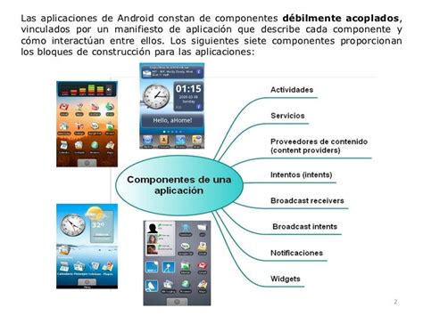 Android De La A A La Z Componentes De Una Aplicacion Ulises Gonzalez