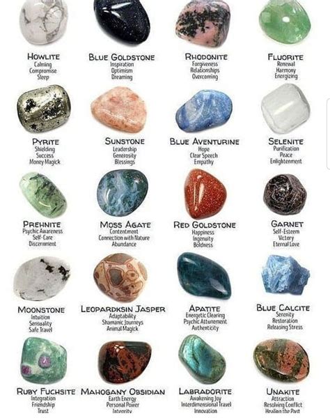 Crystals Crystal Healing Stones Stones And Crystals Crystals And