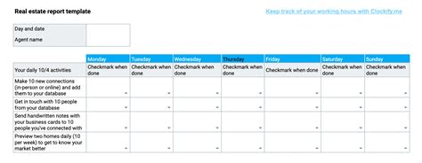 Employee Productivity Report Template