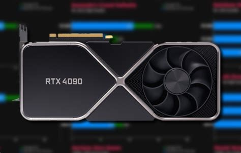 Nvidia Geforce Rtx 4090 предложит увеличенную тактовую частоту по