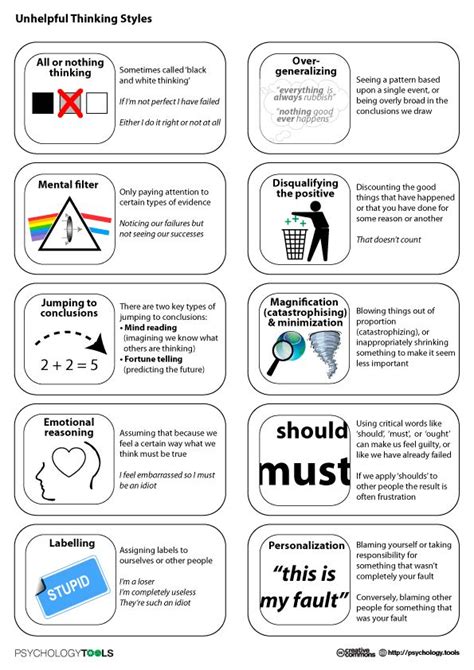 The 25 Best Cognitive Distortions Ideas On Pinterest Thinking Errors