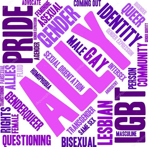 Ally Lgbt Word Cloud Stock Vector Image By ©arloo 87214918
