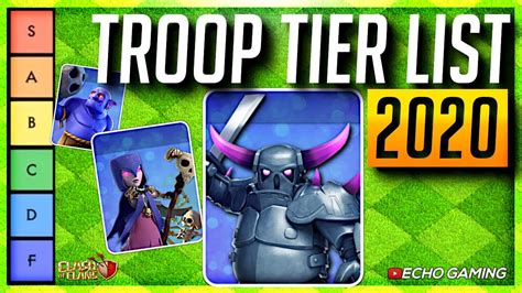 Ranking Every Troop In Clash Of Clans 2020 Youtube