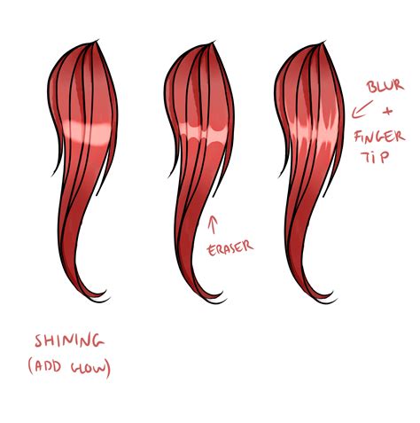 How To Shade Hair Anime Step By Step You Kind Of Know How The Shadows