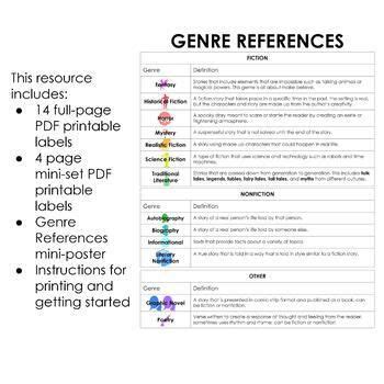 40 binder spine label templates in word format template archive. Classroom Genre Spine & Bin Labels | Printing labels, Bin ...