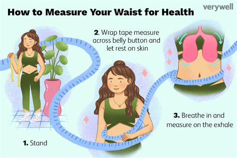 How To Measure Waist Circumference For Health