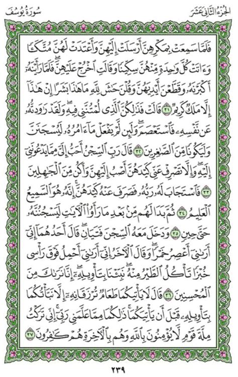 Quran Recitation Of Surah Yusuf By Sheikh Maher Al Muaqily