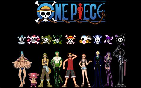 We have an extensive collection of amazing background images carefully chosen by our community. One Piece Wallpaper - All Straw Hat Pirates Characters in ...