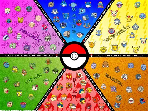 76 All Pokemon Wallpaper