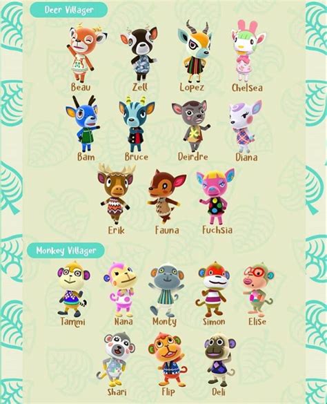Animal Crossing Characters Deer And Monkeys Animal Crossing