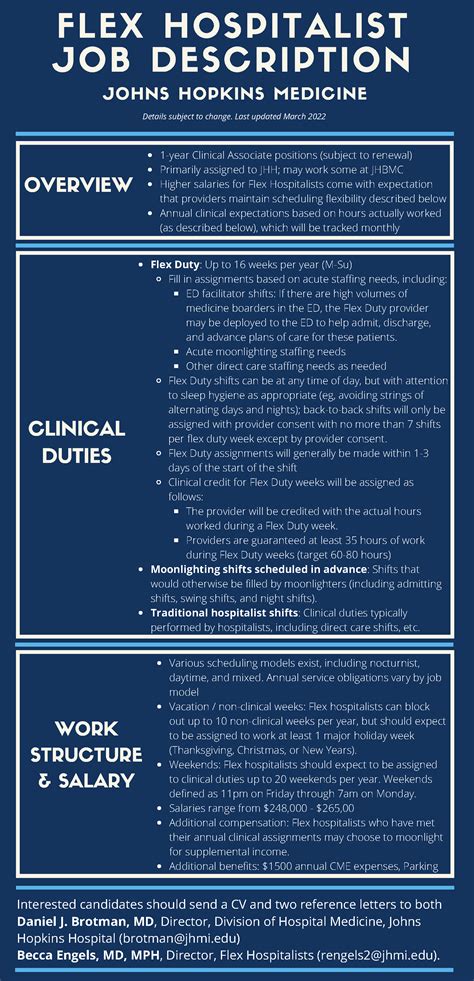 Now Hiring: Flex Hospitalists | Hospital Medicine at Johns Hopkins Hospital