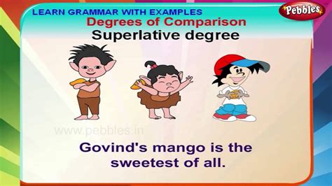 Degrees Of Comparison English Grammar Lessons For Beginners English
