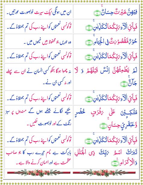 Surah Sajdah Urdu Translation Dadexpert