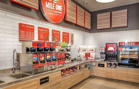 Convenience Store Design Fixtures And Decor Key Benefits To