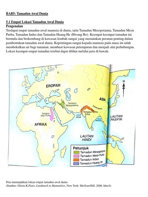 Peta Tamadun Mesir Purba Agama Agama Minor Agama Mesir Kuno Raja