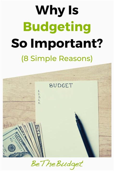 Why Is Budgeting Important 10 Key Benefits Be The Budget