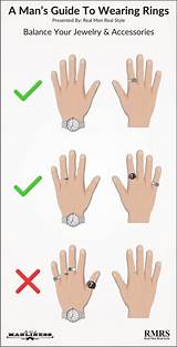Class Ring Finger Images