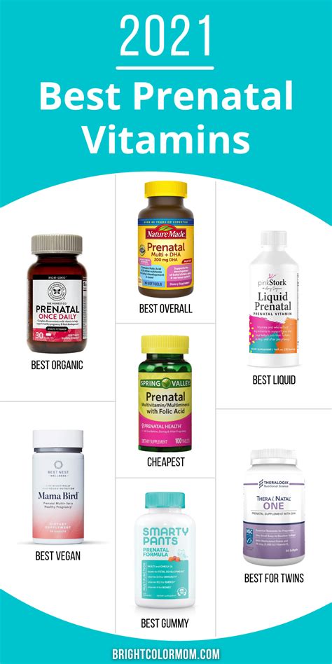 14 Best Prenatal Vitamins In 2021 Including Organics And Gummies In