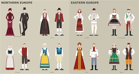 a collection of traditional costumes by country europe vector design illustrations 2911128