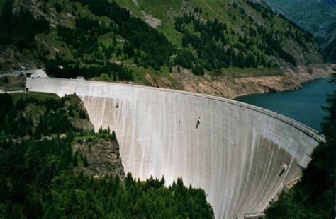 Current Smart Quiz Tallest Dam In The World
