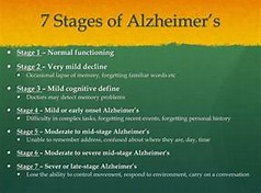 Image result for alzheimer stages