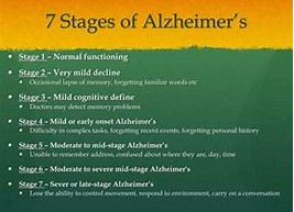 Image result for 7 stages of alzheimer