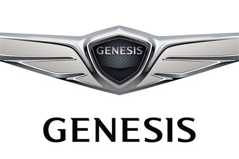 Who Makes Genesis Cars