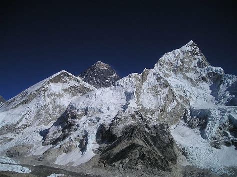 5 Interesting Things To Do In Mount Everest Base Camp Nepal
