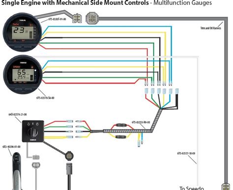 2001 mitsubishi galant stereo wiring diagram. Yamaha Smart Gauge Wiring Diagram - Wiring Diagram Schemas