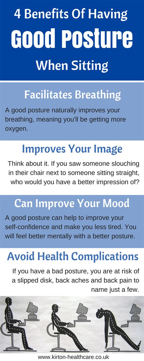 Learn About How Having A Good Posture When Sitting Can Benefit Your